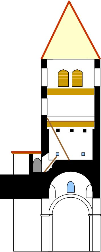 Coupe schématique du clocher de Chalain d'Uzore